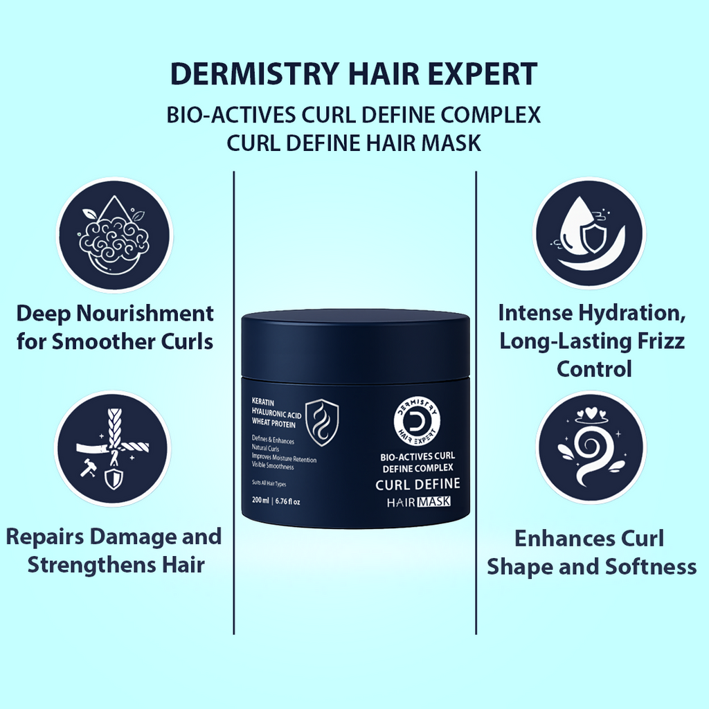 Dermistry Ceramides Protein Complex Serum Mask & Shampoo - Distacart