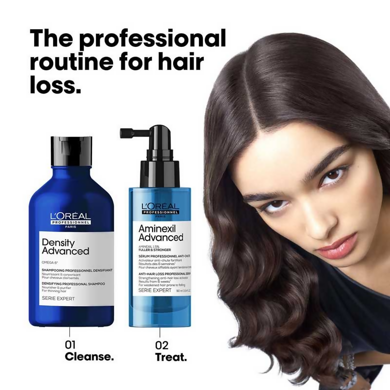 L’Oreal Professionnel Aminexil Advanced Anti-Hair Loss Activator, Leave-In Serum - Distacart