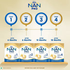 Nestle Nan Pro 1 Infant Formula Powder Upto 6 months Stage 1