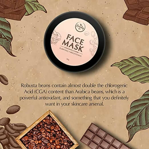 The Beauty Co. Chocolate Coffee Face Mask