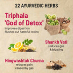 Gynoveda Trika Gold Tablets - Distacart