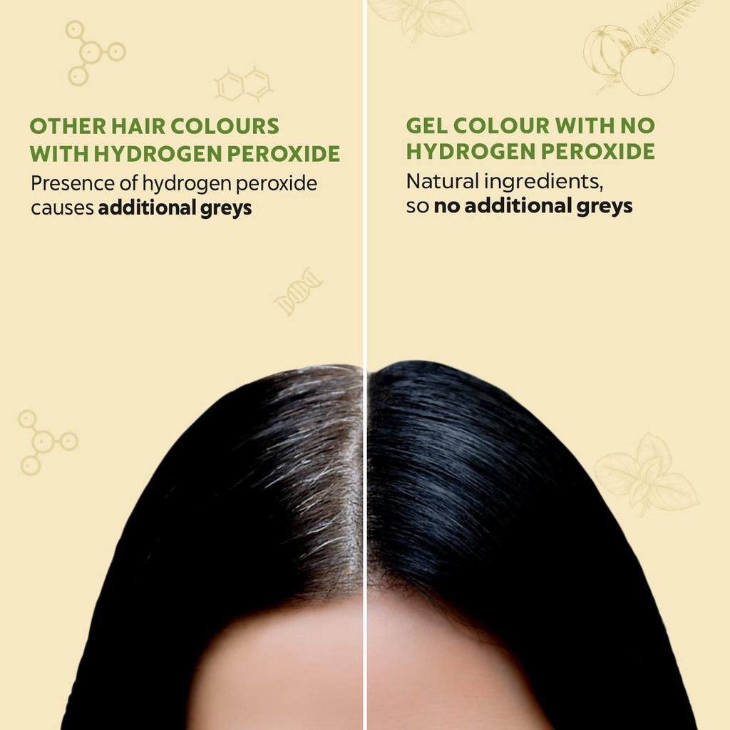 Indus Valley Damage-Free Gel Hair Color- Dark Brown - Distacart