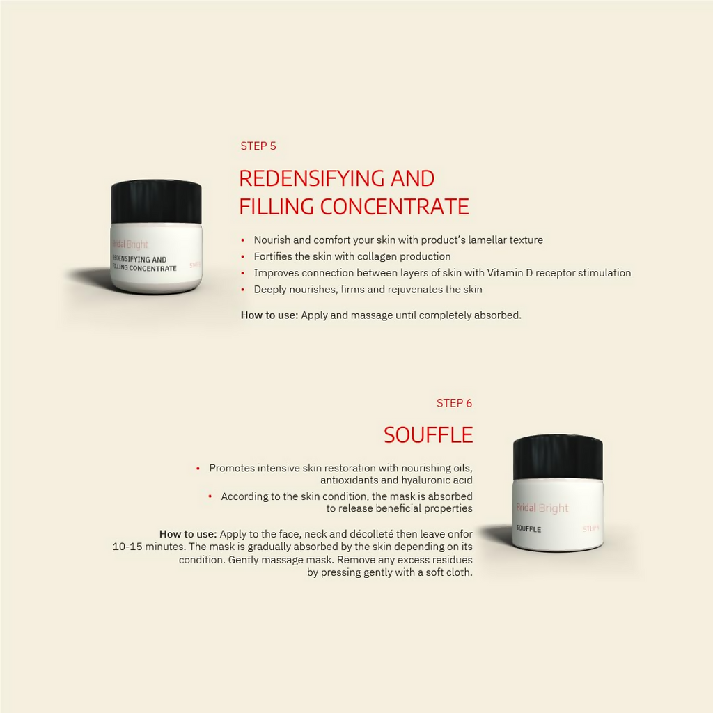 Kanpeki Pro 10 Step Bridal Bright Facial Kit