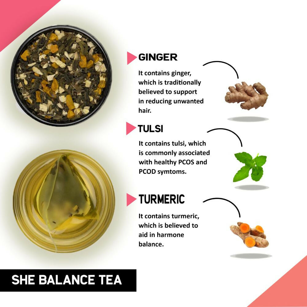Teacurry PCOS PCOD Tea - Distacart