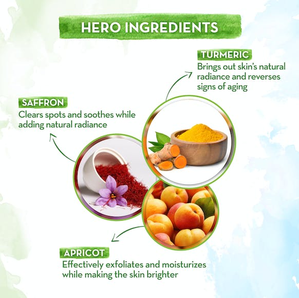 Ingredients in Mamaearth Ubtan Face Mask