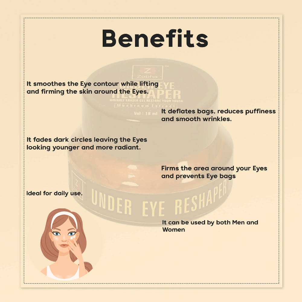 Zobha Under Eye Reshaper
