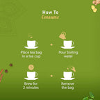 Dabur Vedic Green Teabags - Detox Kahwa - Distacart