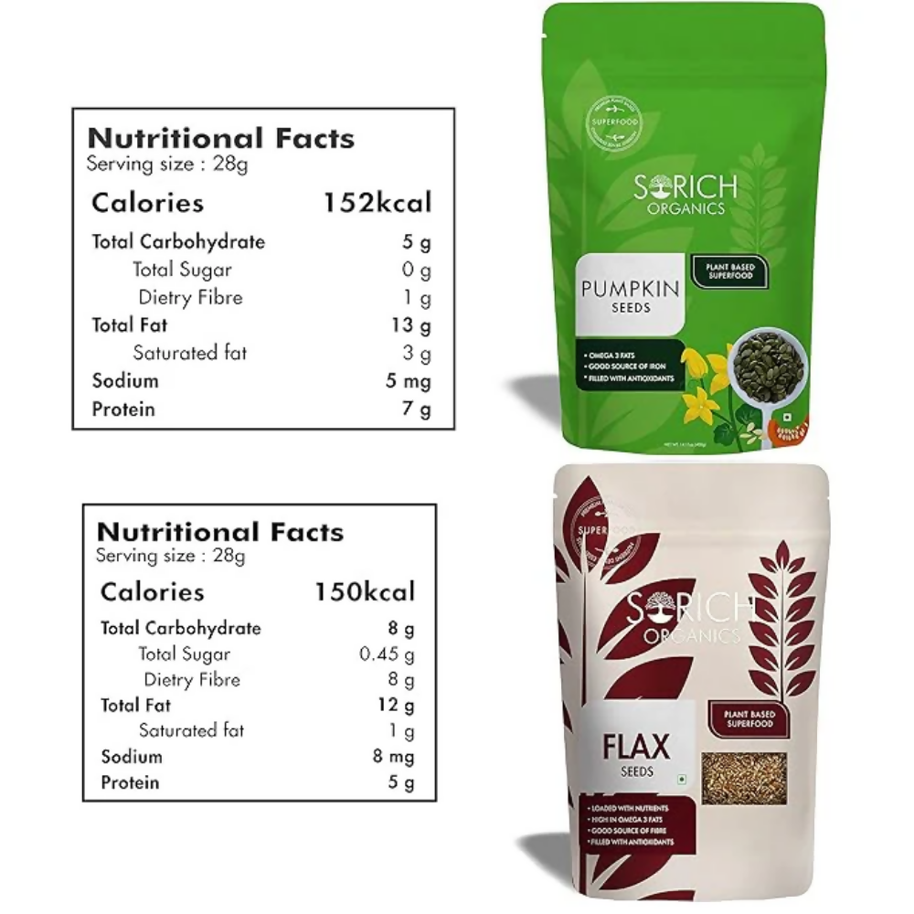 Sorich Organics Raw Flax Seeds & Pumpkin Seeds - Distacart