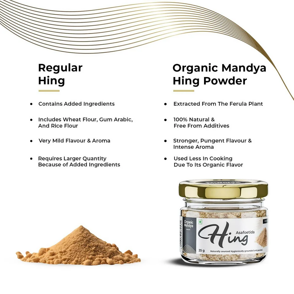 Organic Mandya Hing Powder