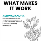 myUpchar Ayurveda Urjas Ashwagandha Tablets - Distacart