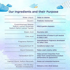 Baby Dove Rich Moisture Shampoo
