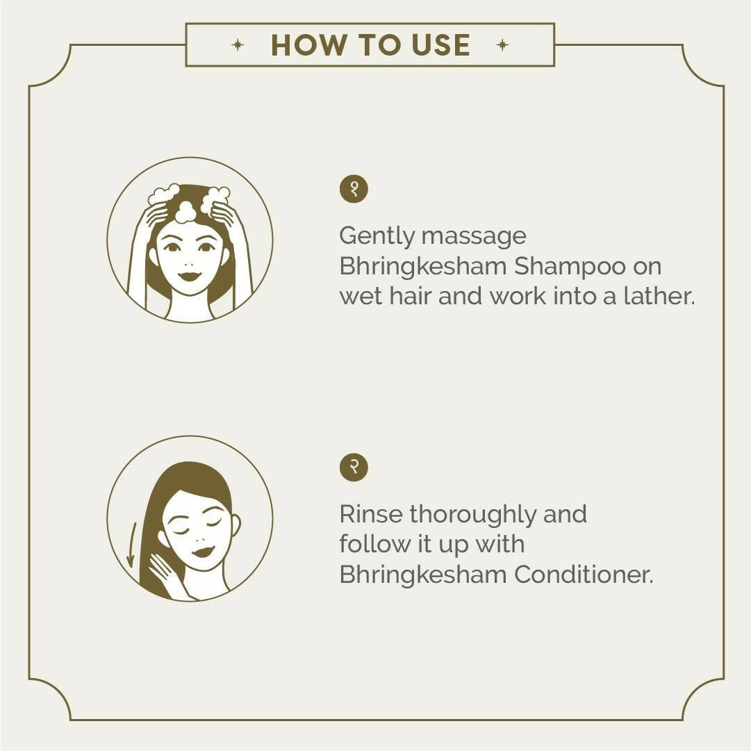 Ayuga 1% Bhringkesham Hair Fall Control Shampoo