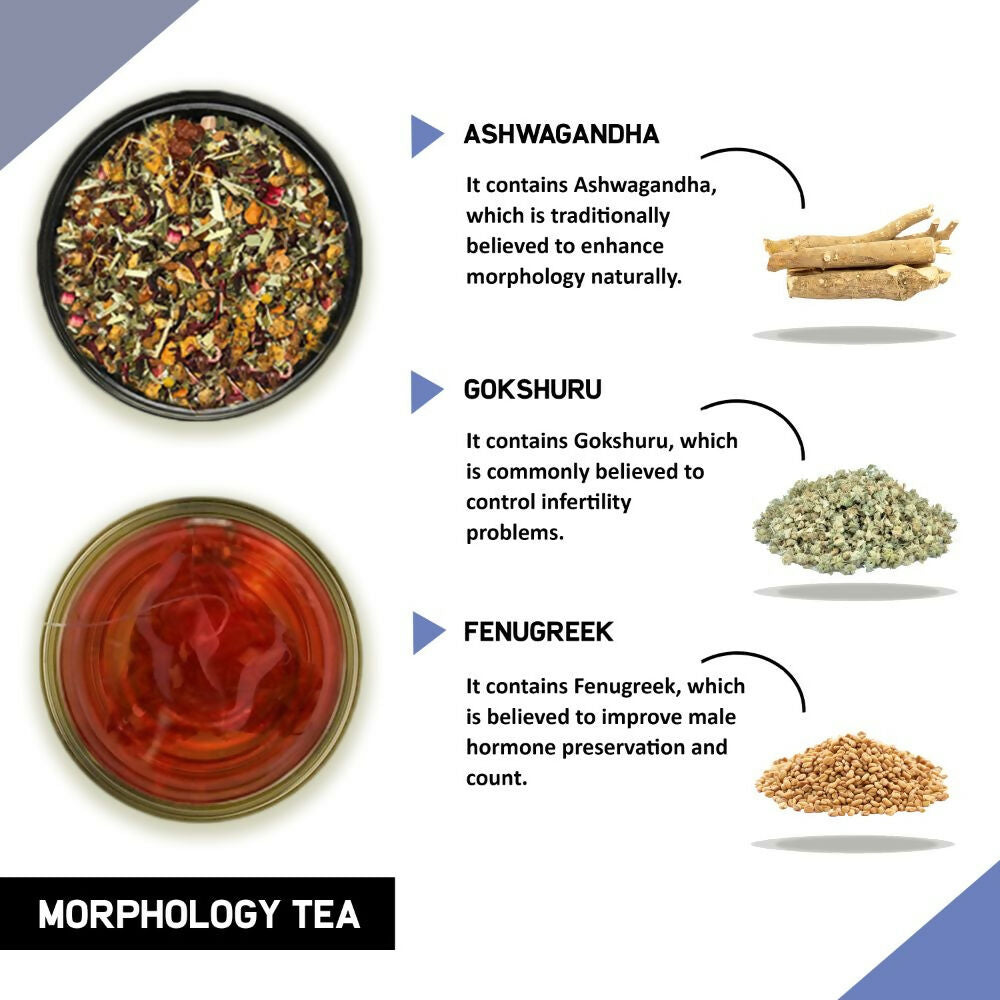 Teacurry Morphology Tea For Men - Distacart