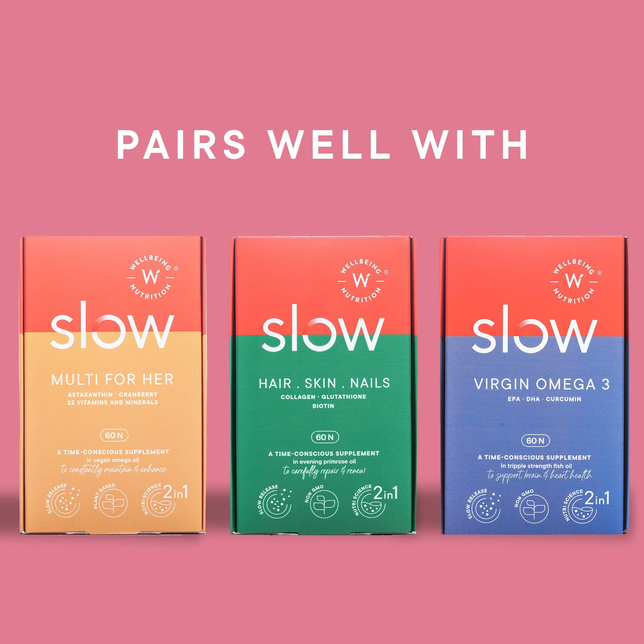 Wellbeing Nutrition Slow | Prenatal Capsules - Distacart