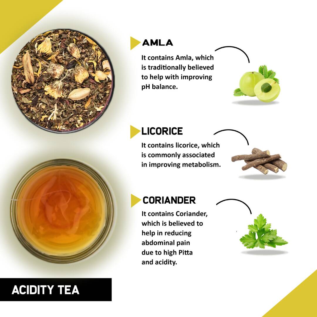 Teacurry Acidity Tea Bags - Distacart