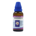 Father Muller Ipecacuanha Dilution - Distacart