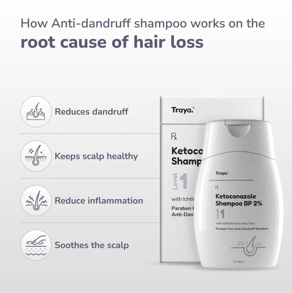 Traya Ketoconazole Shampoo BP 2% with Ichthammol & Aloe Vera - Distacart