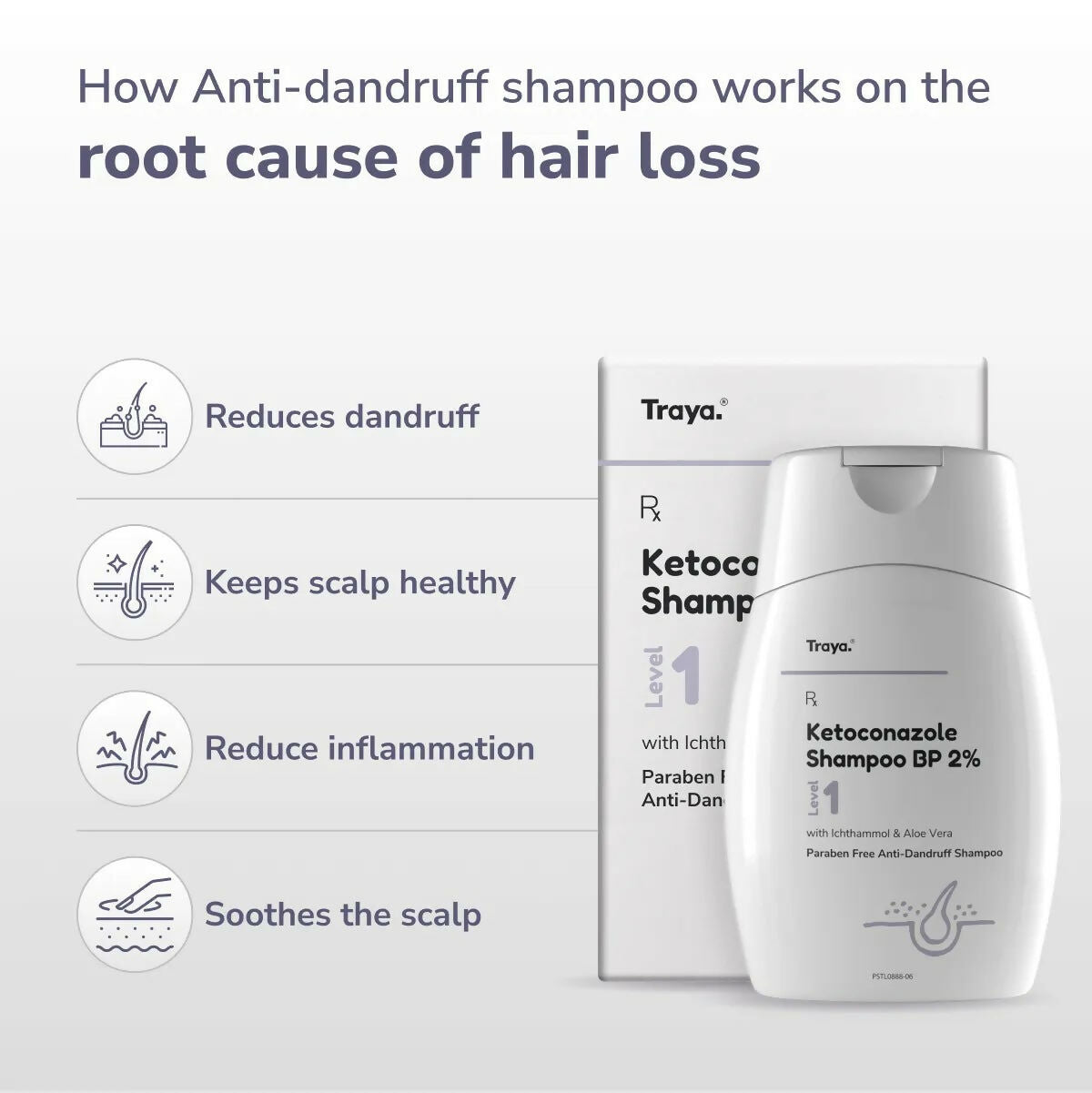 Traya Ketoconazole Shampoo BP 2% with Ichthammol & Aloe Vera - Distacart