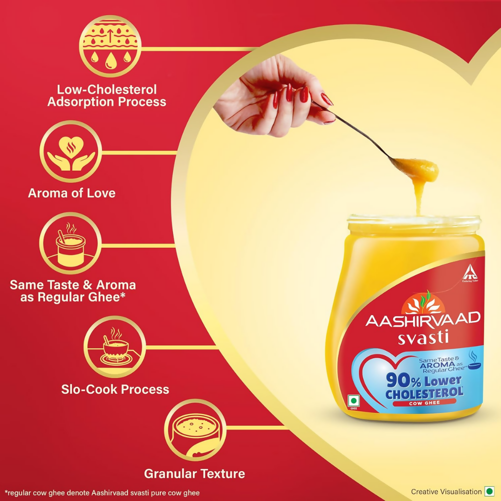 Aashirvaad Svasti 90% Lower Cholesterol Ghee