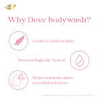 Dove Revitalizing Body Wash With Scented Peach And Vitamin C
