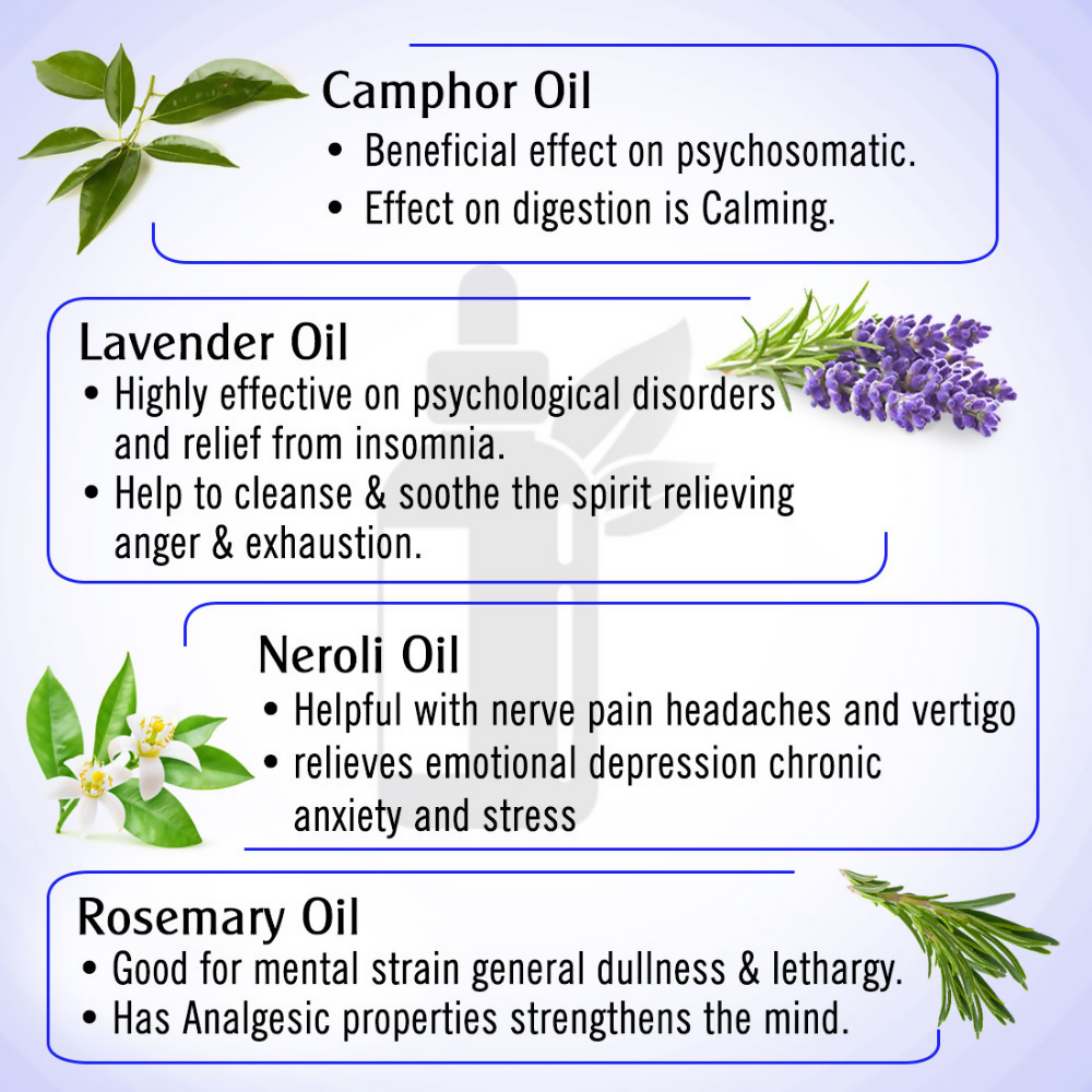 Keya Seth Aromatherapy Graine Out Natural Therapeutic Essential Oil