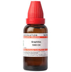 Dr. Willmar Schwabe India Graphites Dilution - Distacart