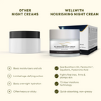 Wellwith Nourishing Night Cream - Distacart
