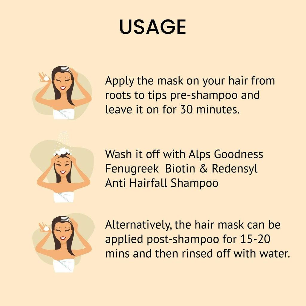 Alps Goodness Fenugreek, Biotin & Redensyl Anti Hair Fall Hair Mask