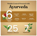 Kapiva Ayurveda Slim Shake Coffee Flavour