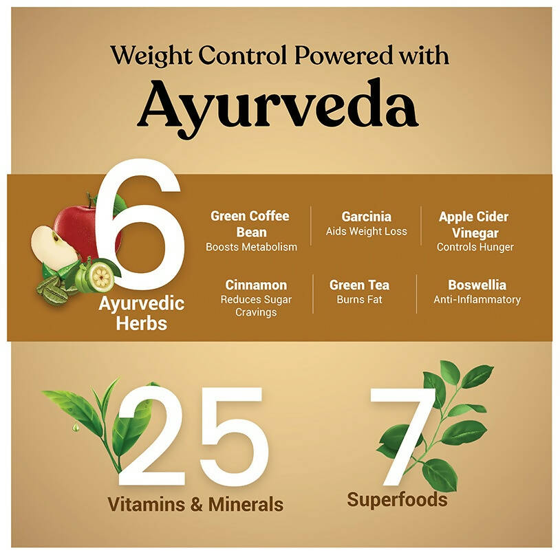 Kapiva Ayurveda Slim Shake Coffee Flavour
