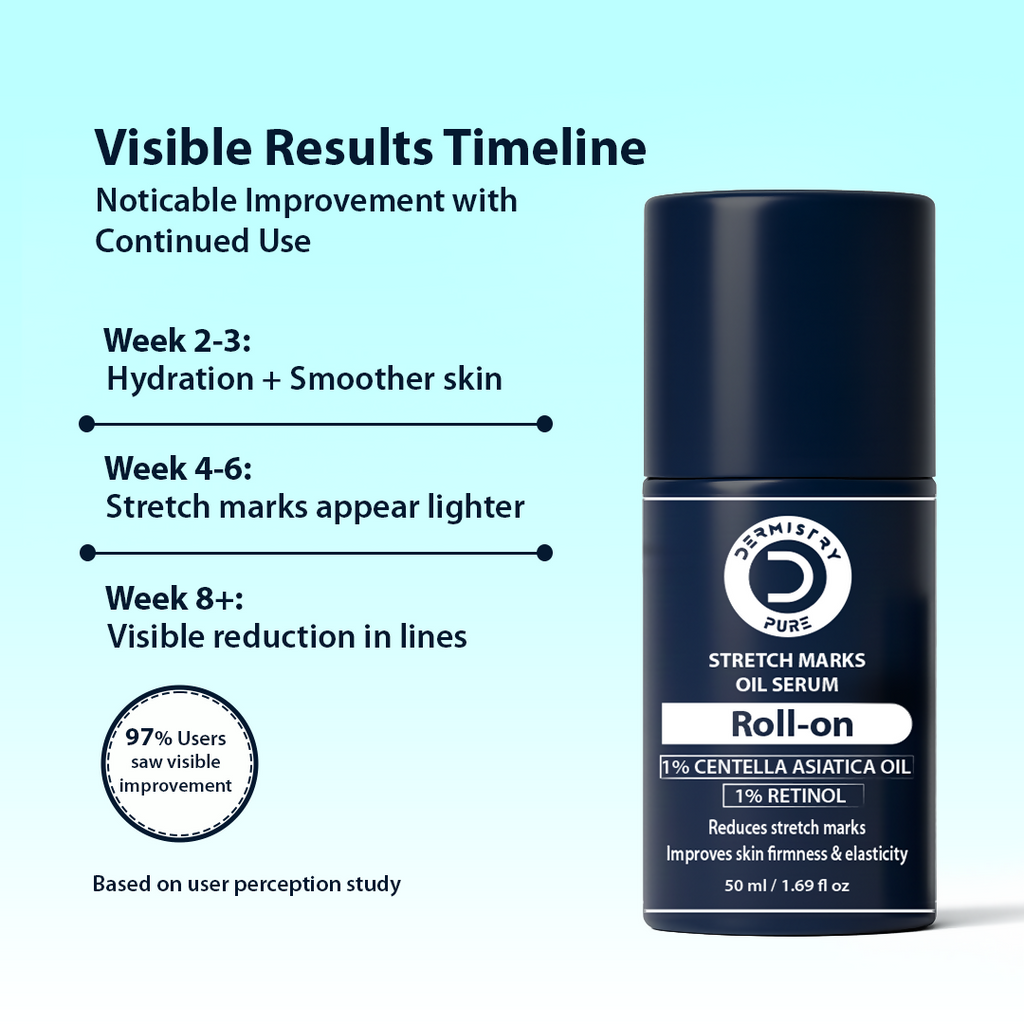 Dermistry Stretch Marks Scar Removal Roll On Oil Serum