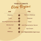 NutriGlow Advanced Organics Anti-Pigmentation Day Cream
