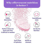 Chicnutrix Cysterhood PCOS Management Effervescent Tablets - Distacart