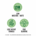 Lakme 9 To 5 Matte Moist Mattifying Moisturiser