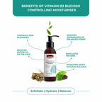 Swisse Skincare Vit B3 Blemish Moisturiser With Green Tea & Willow Bark Extract