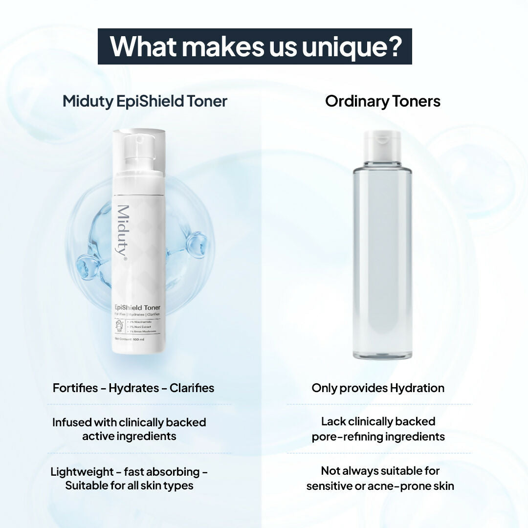 Miduty EpiShield Face Toner