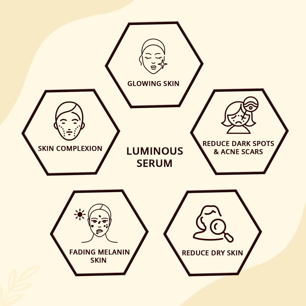 Mountainor Luminous Serum