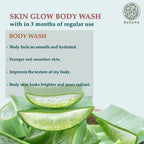 Buddha Natural Skin Glow Body Wash