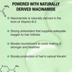 Nykaa Naturals Rosemary & Naturally Derived Niacinamide Shampoo + Mask Hair Growth