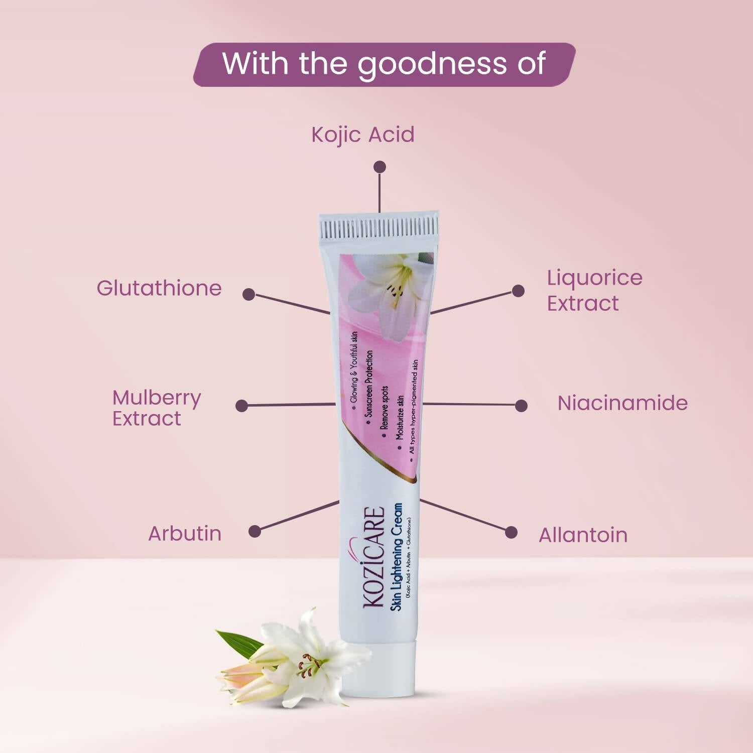 Healthvit Kozicare Skin Lightening Cream - Distacart