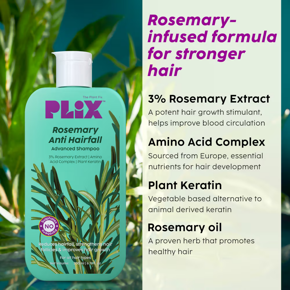 PLIX The Plant Fix Rosemary Anti Hairfall Regime Advanced Shampoo & Conditioner