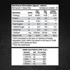 Patanjali Nutrela Sports BCAA Powder (Watermelon Flavour) - Distacart