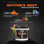 Patanjali Nutrela Sports BCAA Powder (Watermelon Flavour) - Distacart