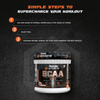 Patanjali Nutrela Sports BCAA Powder (Watermelon Flavour) - Distacart