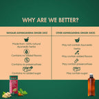 Baidyanath Vansaar Ashwagandha & Ginger Juice
