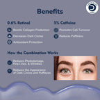 Dermistry Pure 0.6% Retinol 5% Caffeine Under Eye Serum Puffiness Fine Line Wrinkles Puffy Dark Eyes