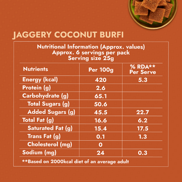 Sweet Karam Coffee Jaggery Coconut Burfi