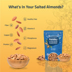 roastedsaltedcashews200groastedalmonds200g