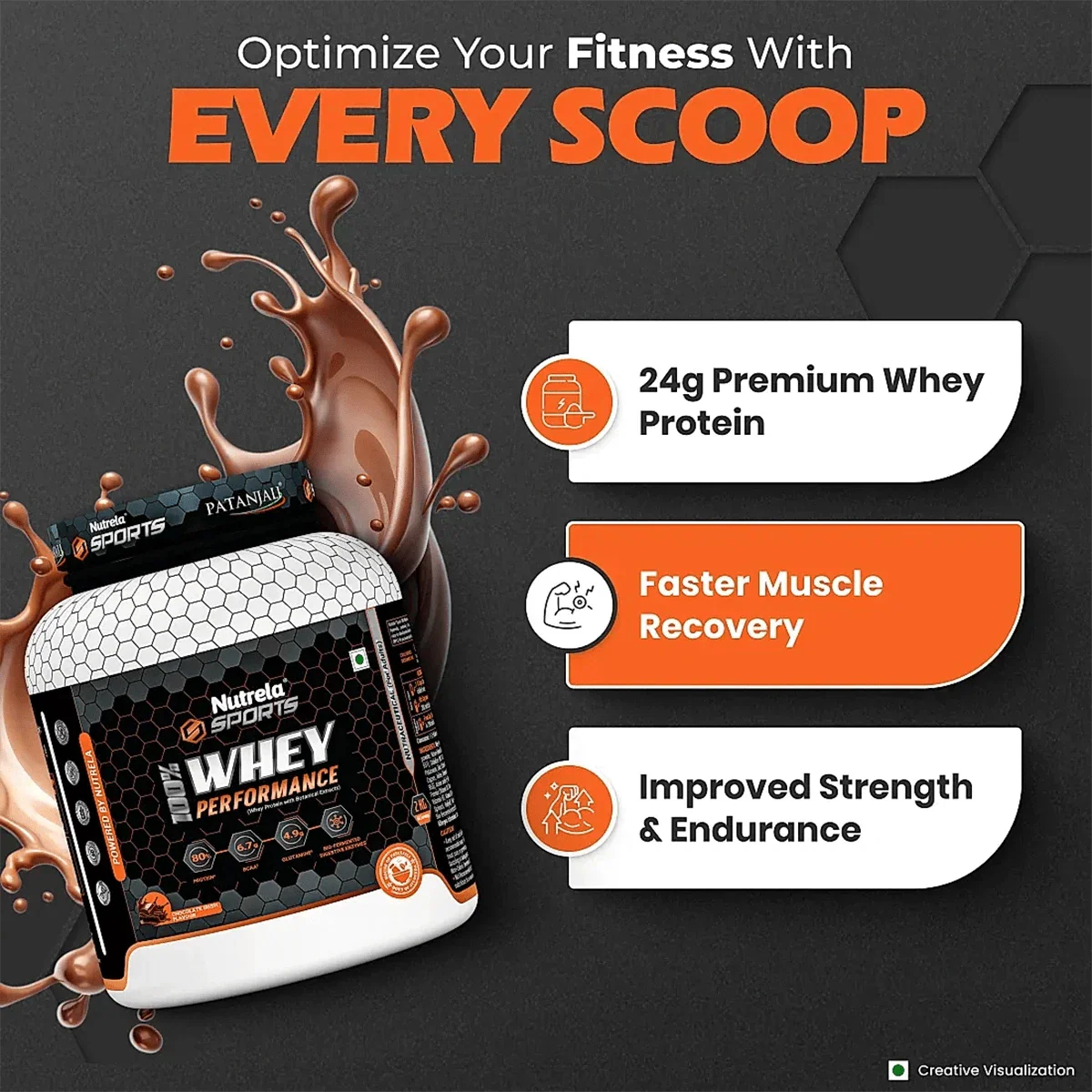Patanjali Nutrela Sports Whey Performance (Choc-irish) - Distacart