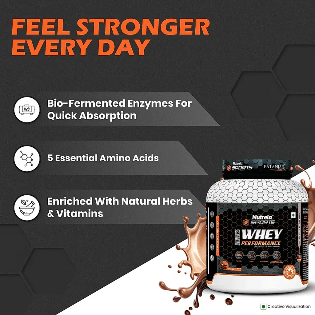 Patanjali Nutrela Sports Whey Performance (Choc-irish) - Distacart